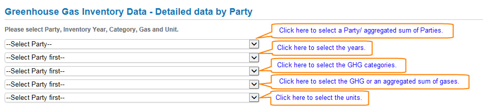 Detailed data by Party JPG 