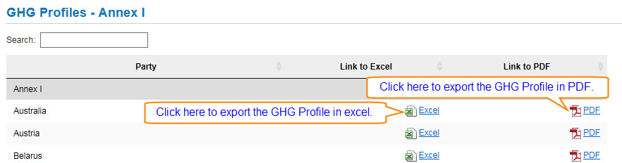 GHG profiles JPG