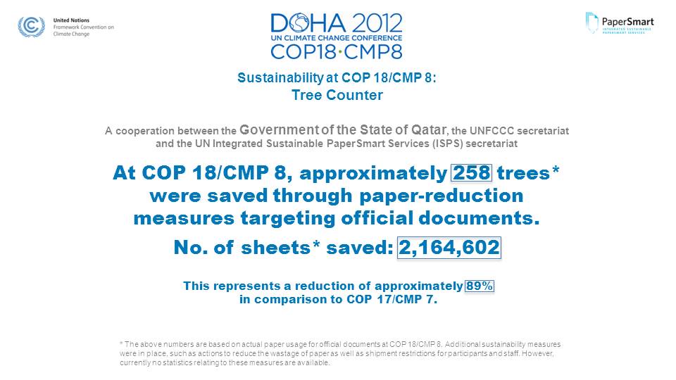 COP 18 / CMP 8 - Tree Counter