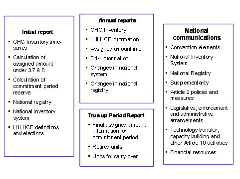 liability and stockholder's equity statement examples