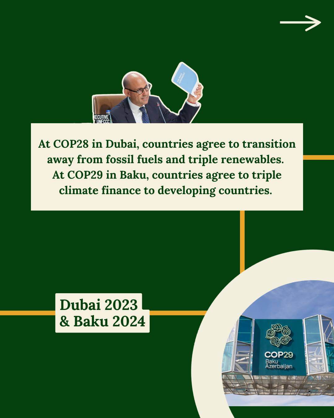 Dubai 2023 & Baku 2024