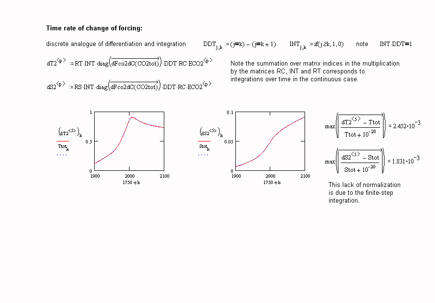 methods4.gif
