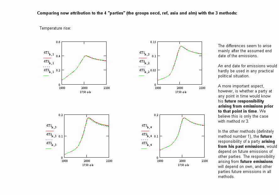 methods6.gif