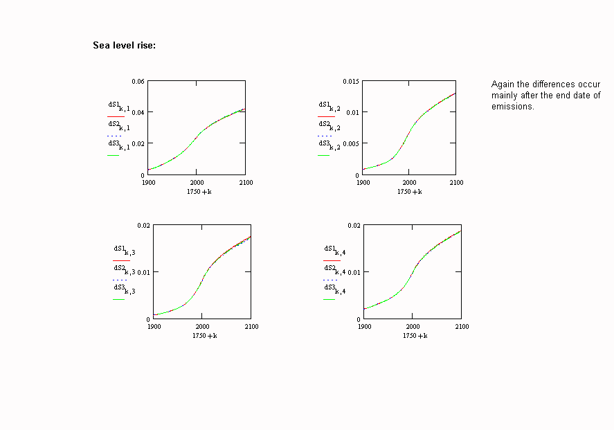 methods7.gif