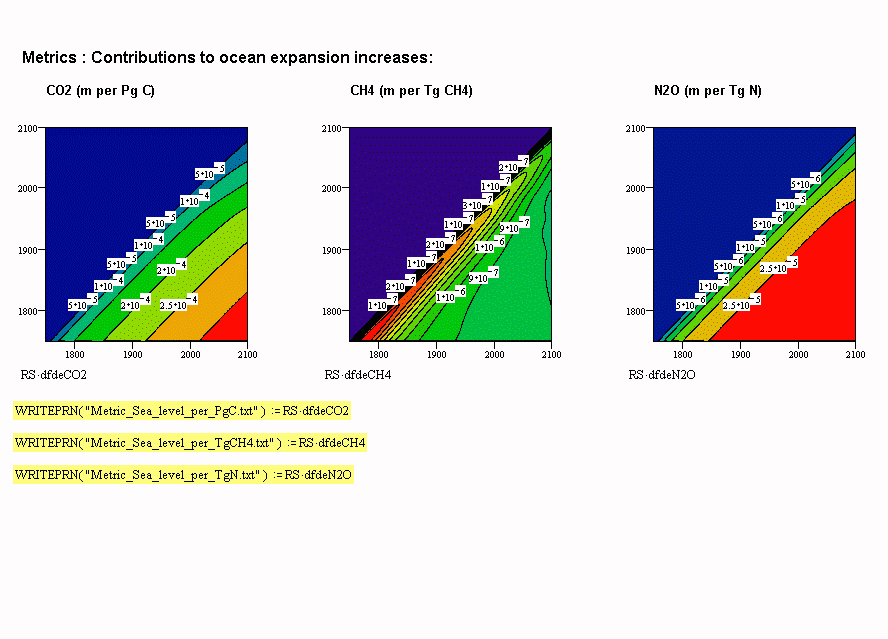 metrics16.gif