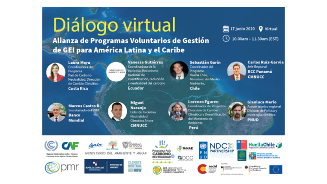 Dialogo virtual