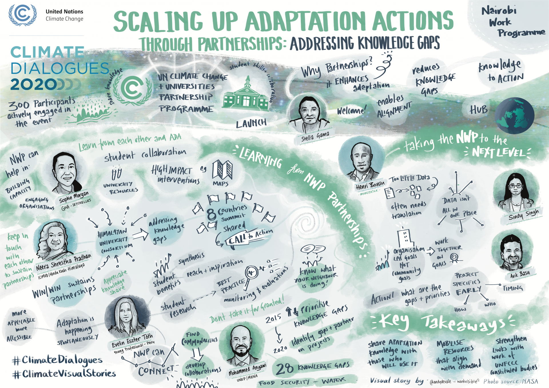 Scaling up adaptation actions through partnerships: Addressing knowledge gaps