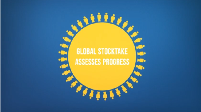 Global Stocktake explainer