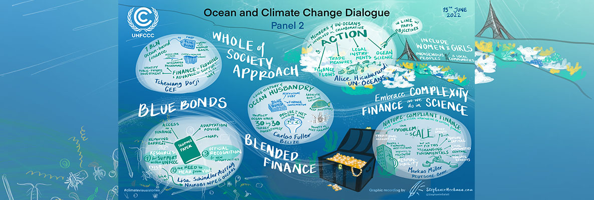 Ocean Dialogue 2022 Panel 2 Art