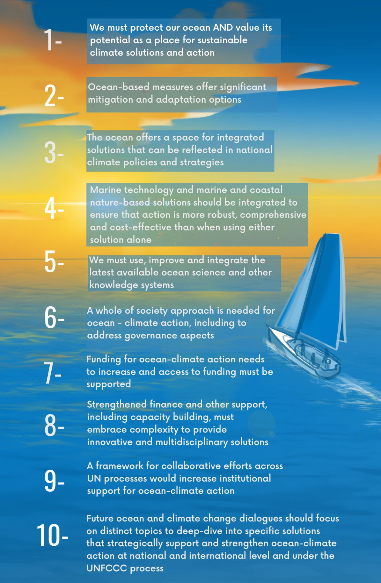 Ocean and Climate Change Dialogue 2022 Graphical Key Messages