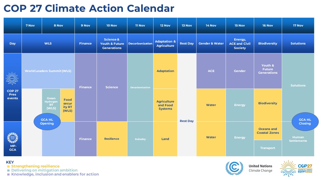 COP 27 Global Climate Action Calendar V3