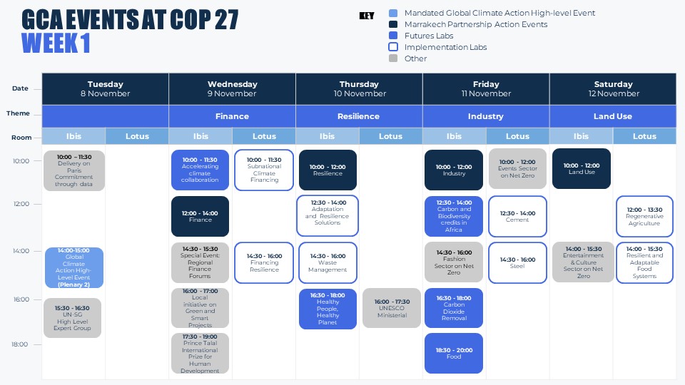 GCA Events at COP 27 Schedule slide 1