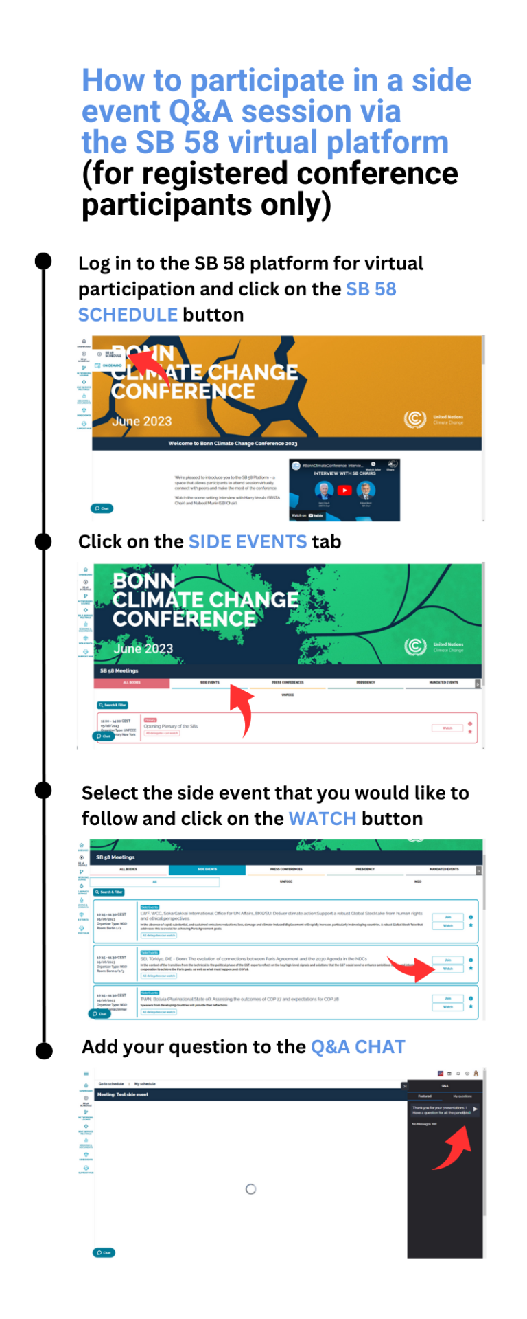 Procedure of participating in a virtual Q&A session at SB 58 side events