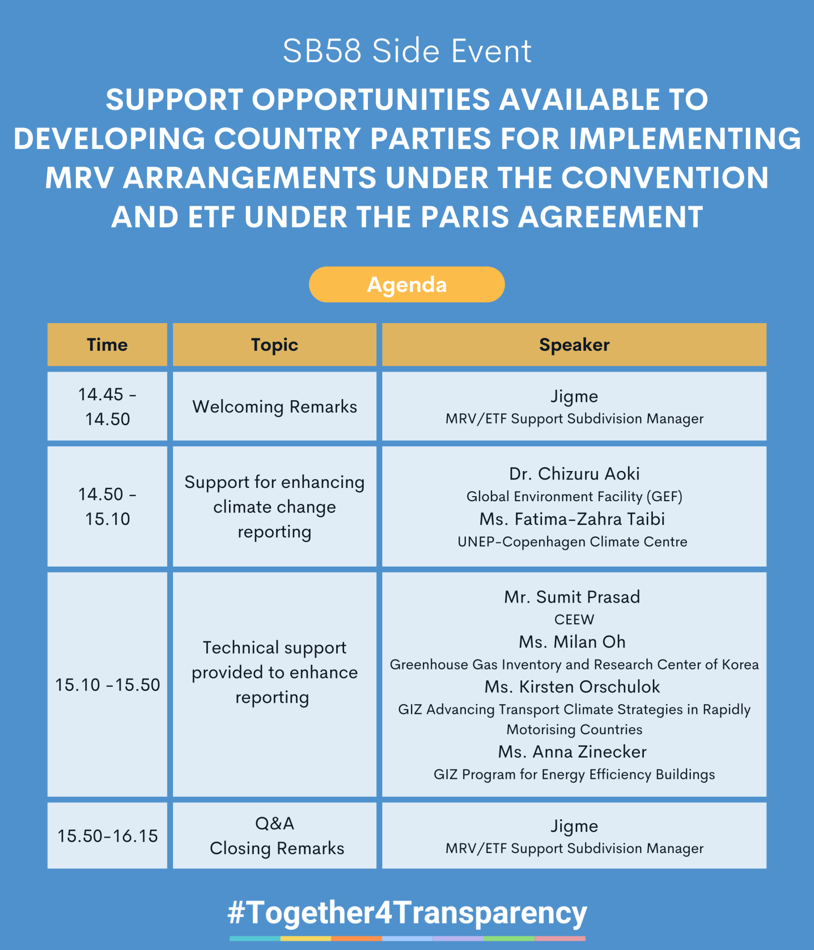 Support opportunities available to developing country Parties for implementing MRV ETF arrangements Agenda
