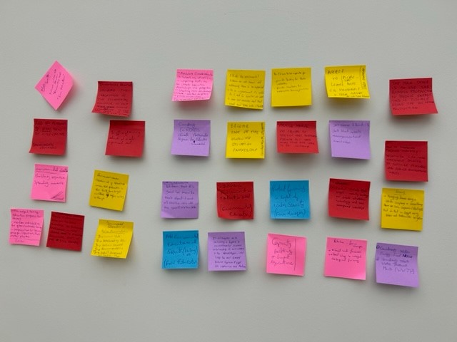 Post-its Youth Ideas