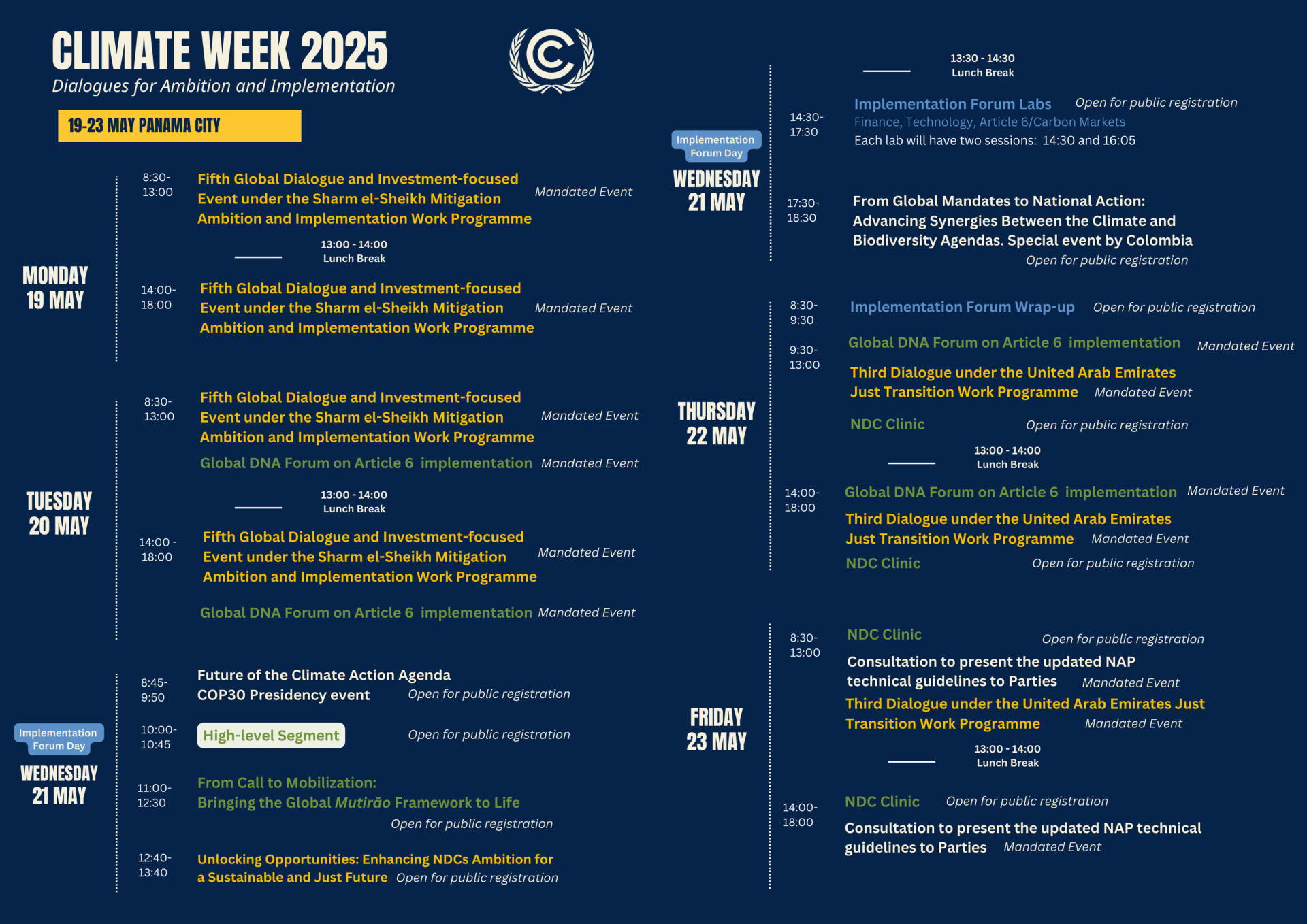 CW Panama programme 16.05.2025