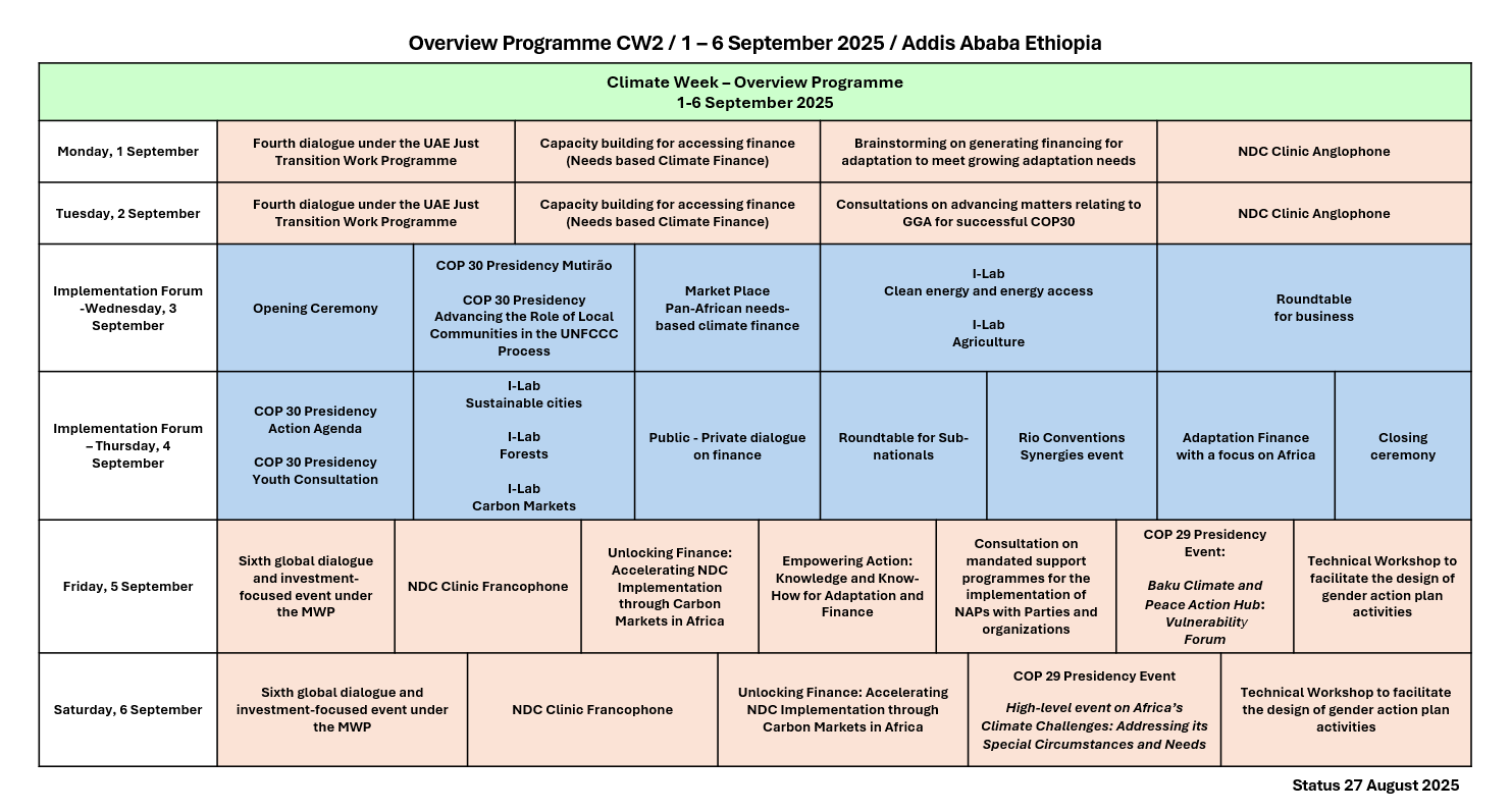 Programme