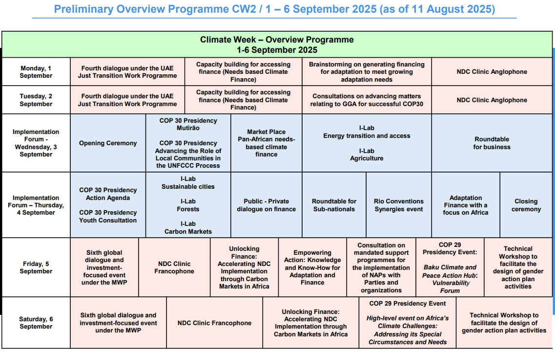 Programme
