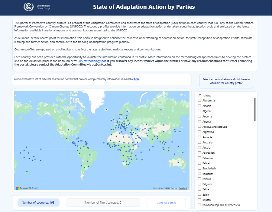 State of Adaptation Action by Parties 
