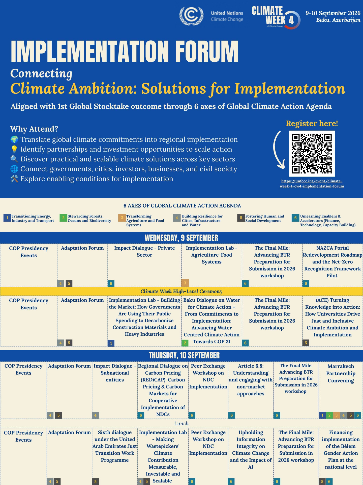 Implementation Forum
