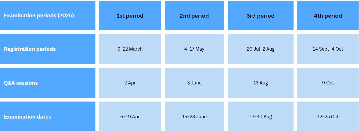 Exam dates 2026 Sept.Rev2