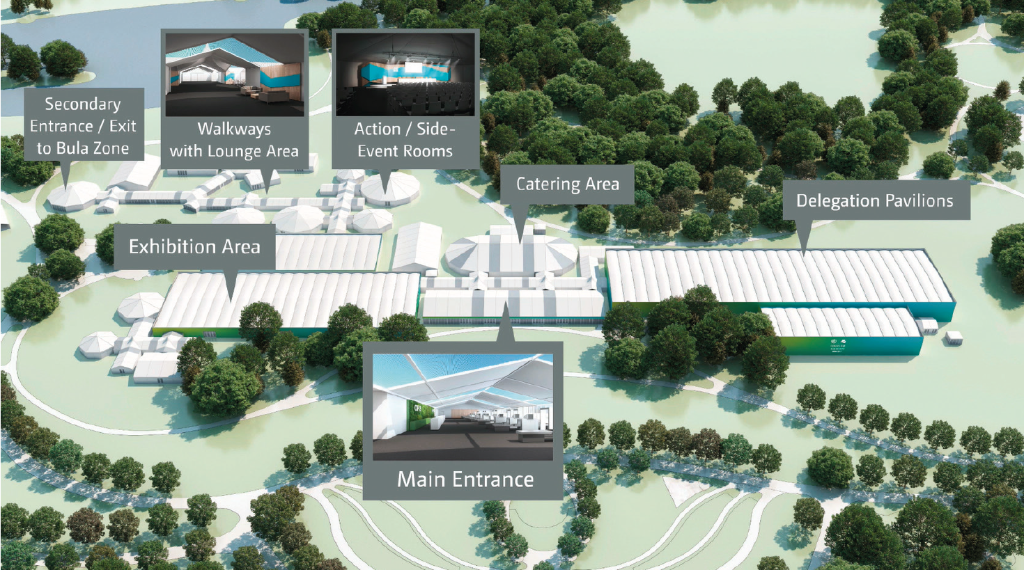 Bonn zone visual