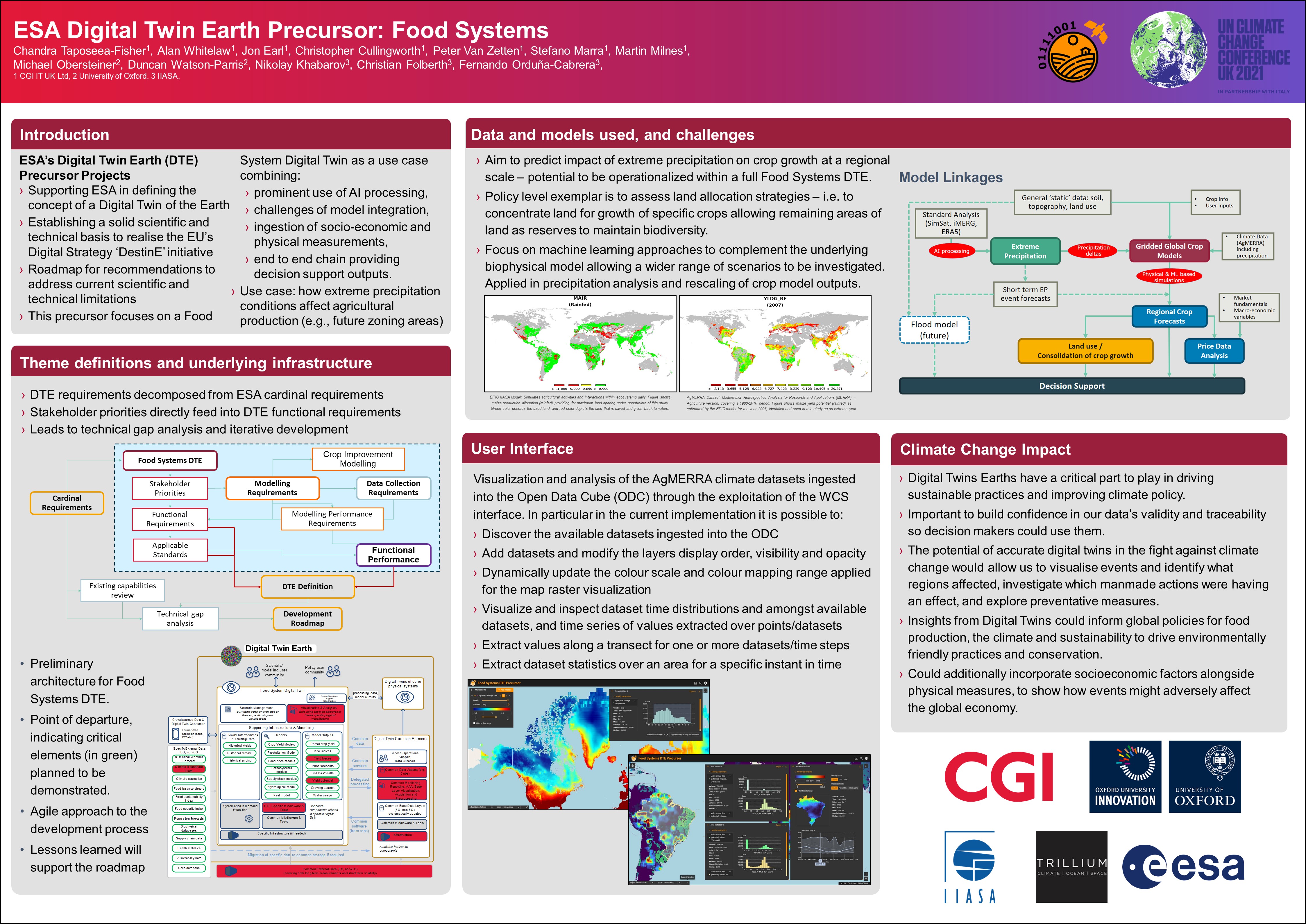 ESA Digital Twin Earth Precursor | UNFCCC
