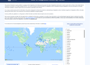 State of Adaptation Action by Parties 