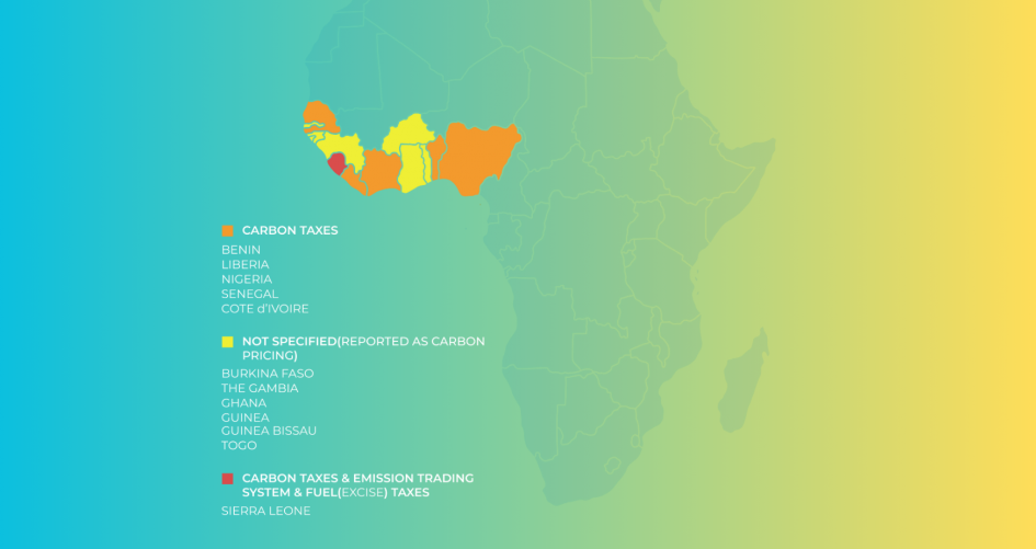 Image of a map of West Africa highlighting the carbon pricing instruments under consideration by countries