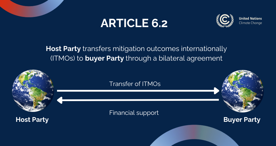 Article 6.2