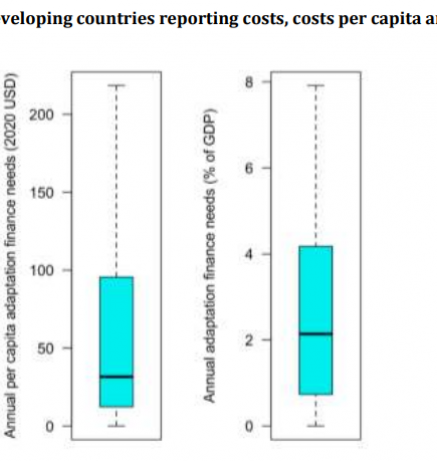 efforts of dev countries_1.PNG