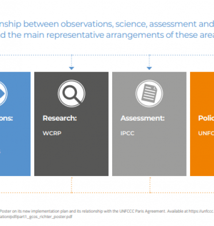 Data for adaptation_6