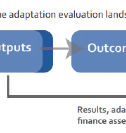 opportunities finance_6.PNG