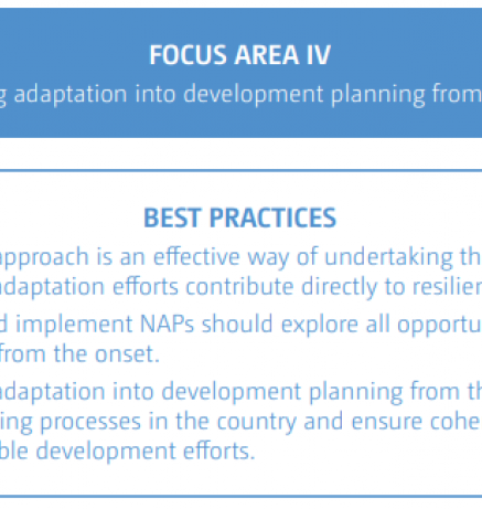Focus Area IV Best Practices