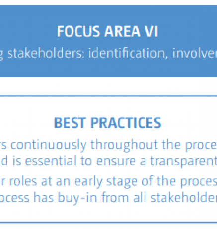 Focus Area VI Best Practices