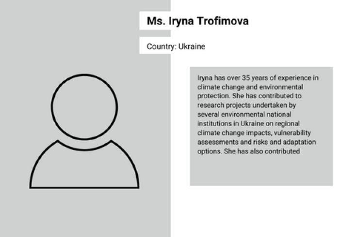 Ms. Iryna Trofimova_test