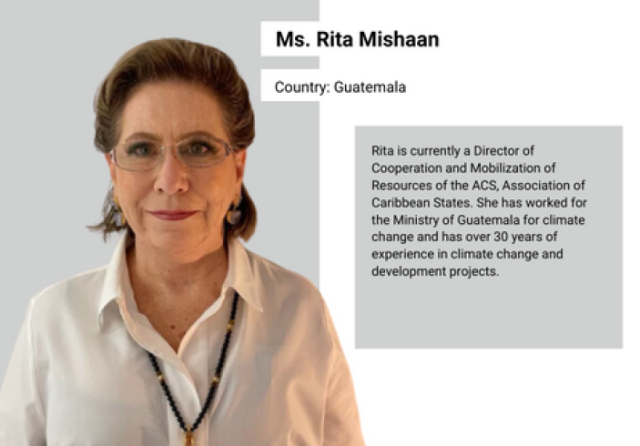 Ms. Rita Mishaan