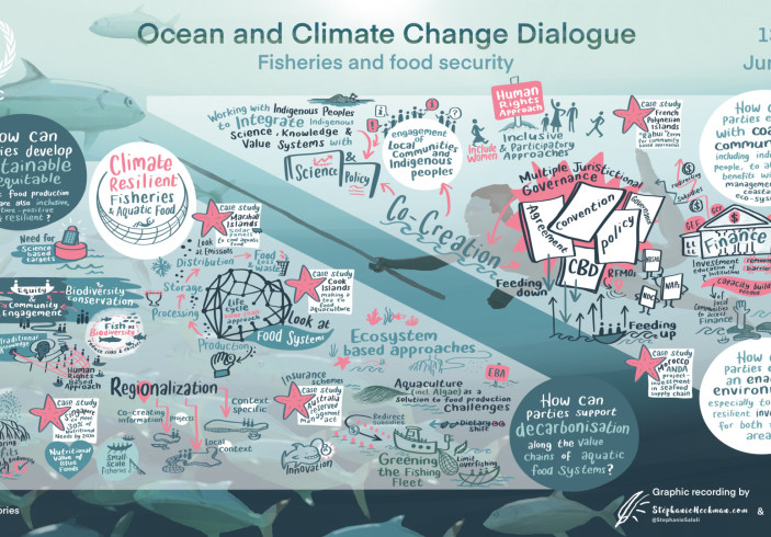 Ocean Dialogue 2023 topic 2