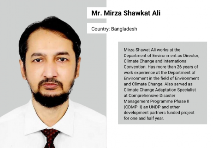 Mr. Mirza Shawkat Ali