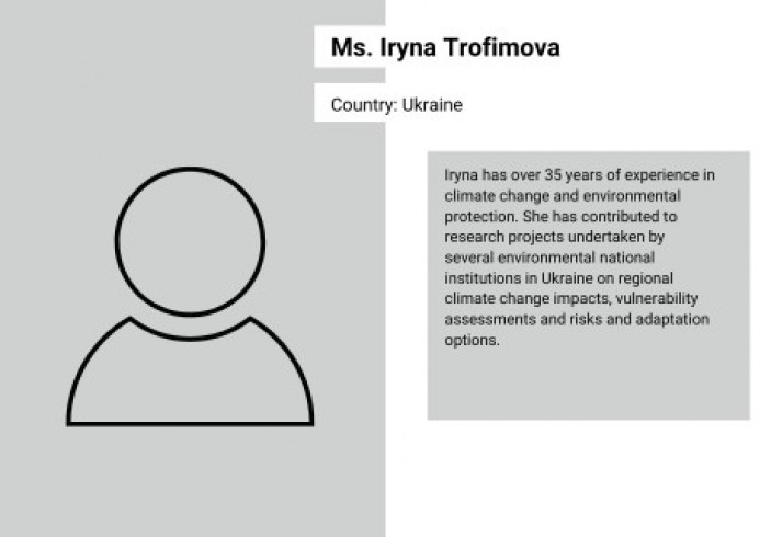 Iryna Trofimova
