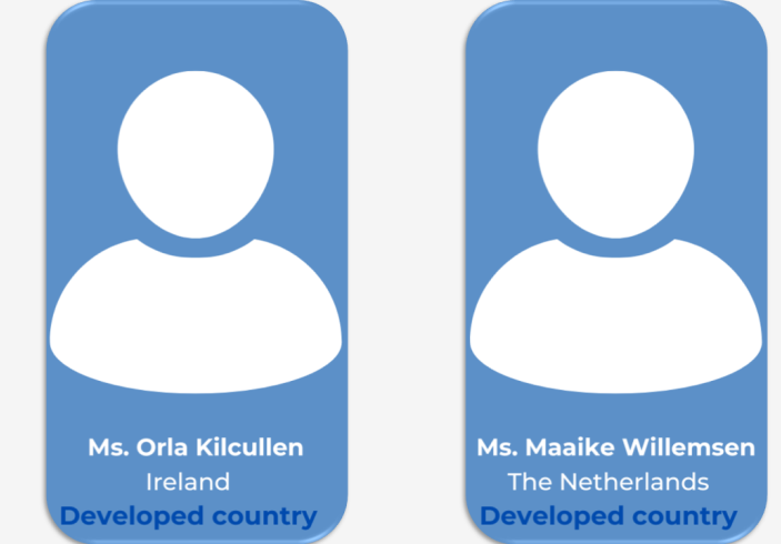 Ms. Orla Kilcullen & Ms. Maaike Willemsen