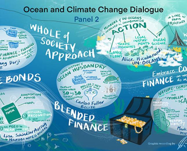 Ocean Dialogue 2022 Panel 2 Art