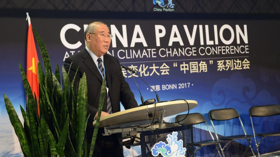 China Carbon Targets